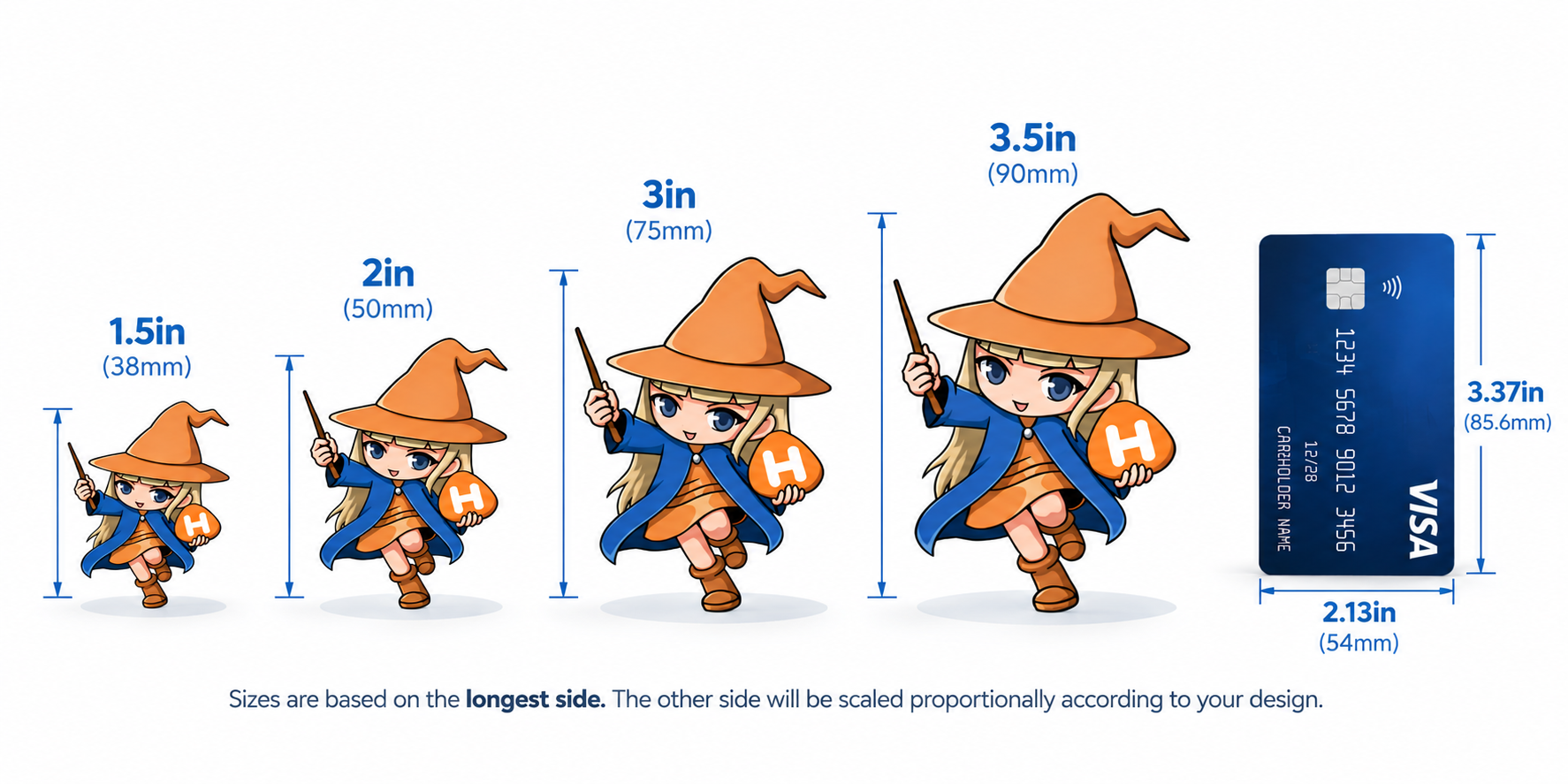 Custom acrylic standee size comparison showing 1.5 inch, 2 inch, 3 inch, and 3.5 inch sizes